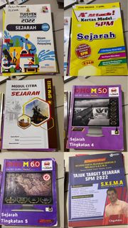 (Category: ) located in . Submitted by fandabha (Listing ID 1259452144, Image 1). Description: .