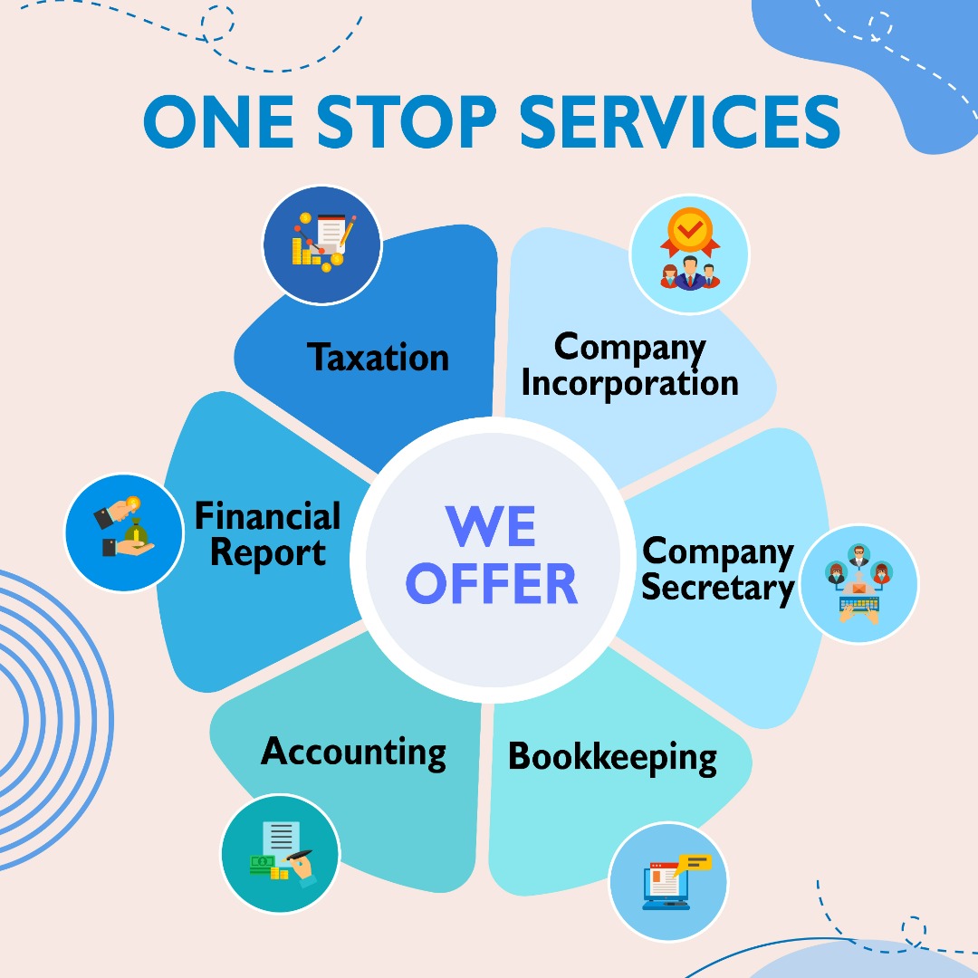 (Category: ) located in . Submitted by accounting-alice (Listing ID 1259524221, Image 1). Description: .