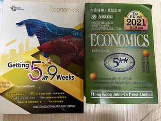 （分類：）位於 。 由 icing0828 提交（商品編號 1259537514，圖片 1）。簡介： 。