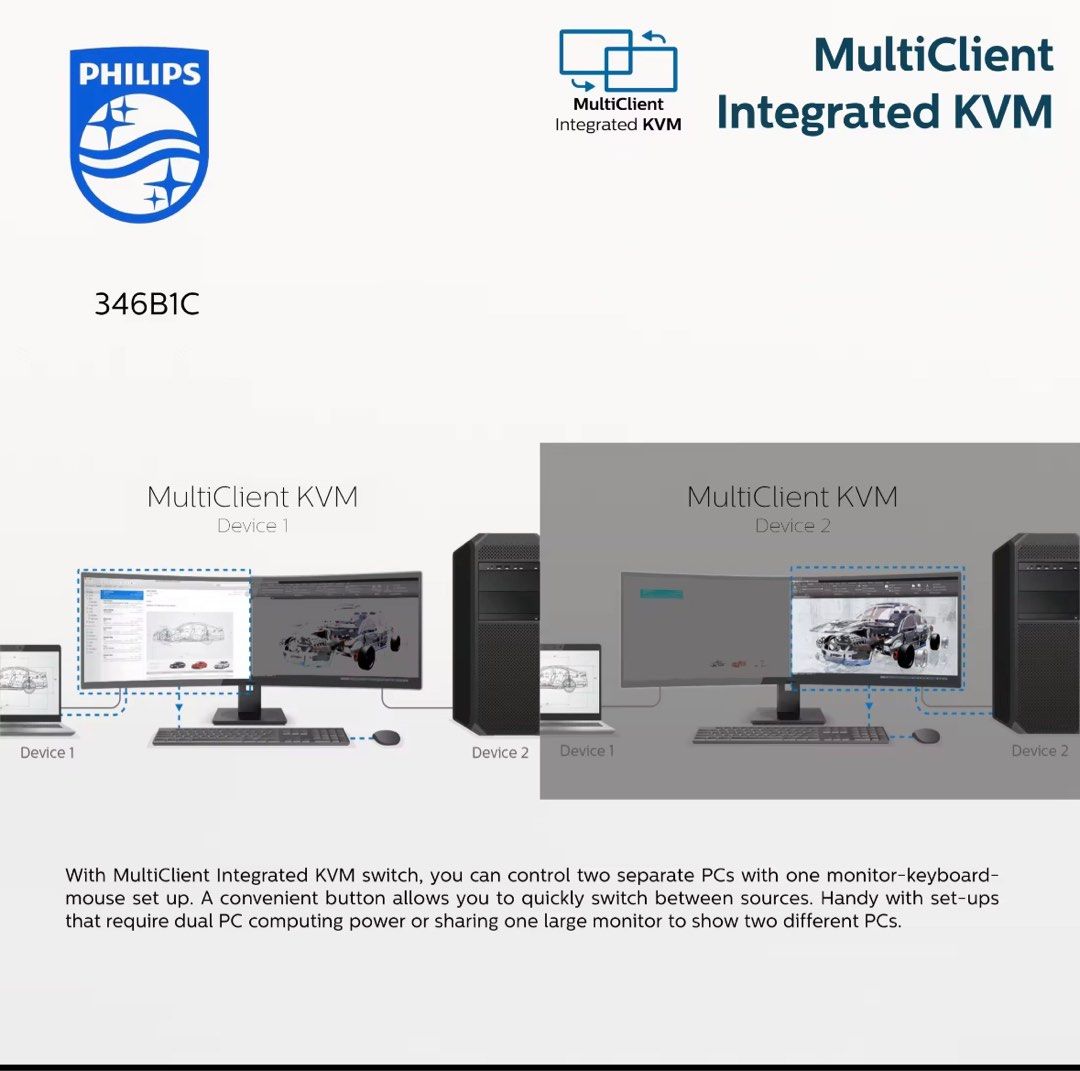 Philips 346B1C UltraWide 34" Curved Monitor, UltraWide QHD 2K, USBC