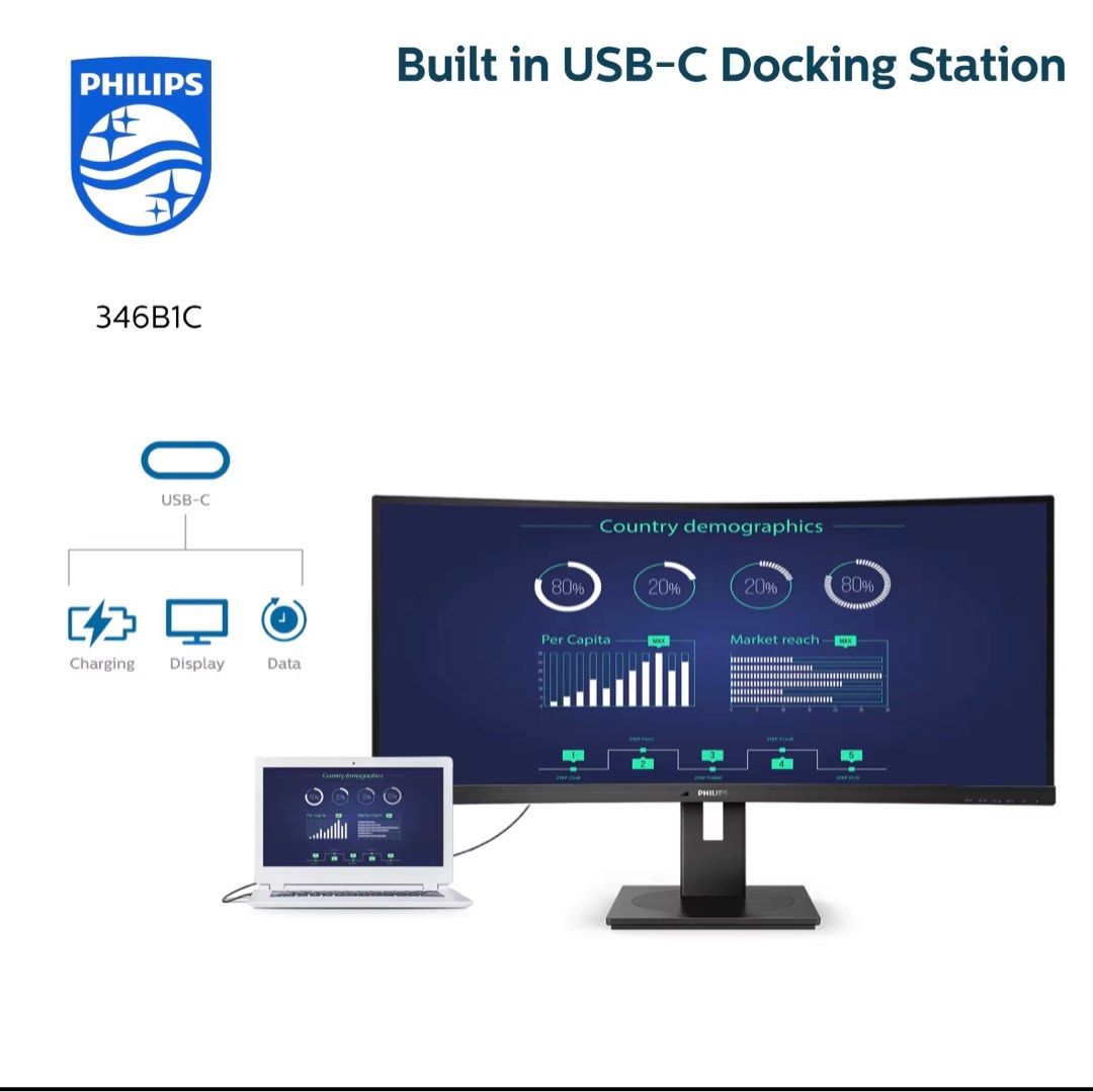Philips 346B1C UltraWide 34" Curved Monitor, UltraWide QHD 2K, USBC
