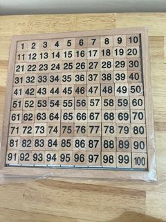 （分類：）位於 。 由 pmw672 提交（商品編號 1259631493，圖片 1）。簡介： 。