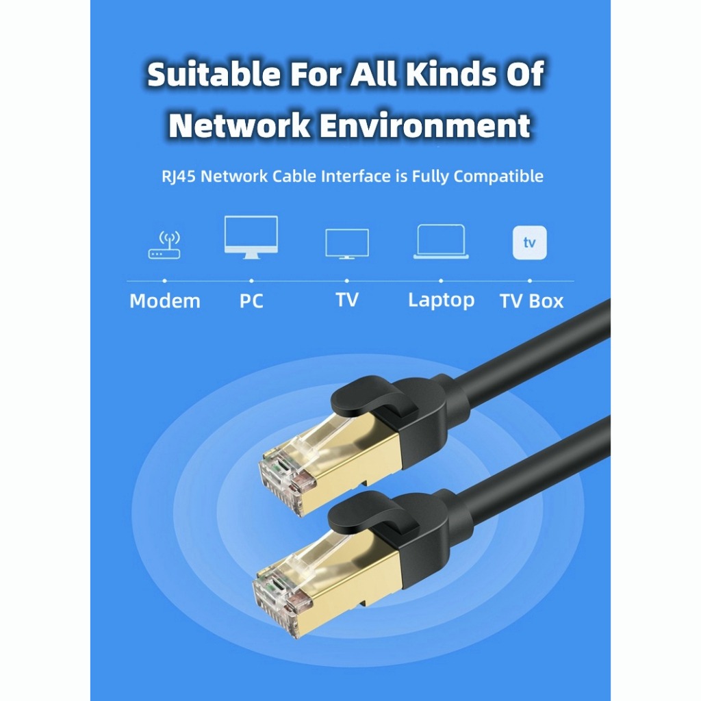 Ethernet Cable Cat8 40Gbps Mini Slim RJ 45 Network Cable for Laptops P