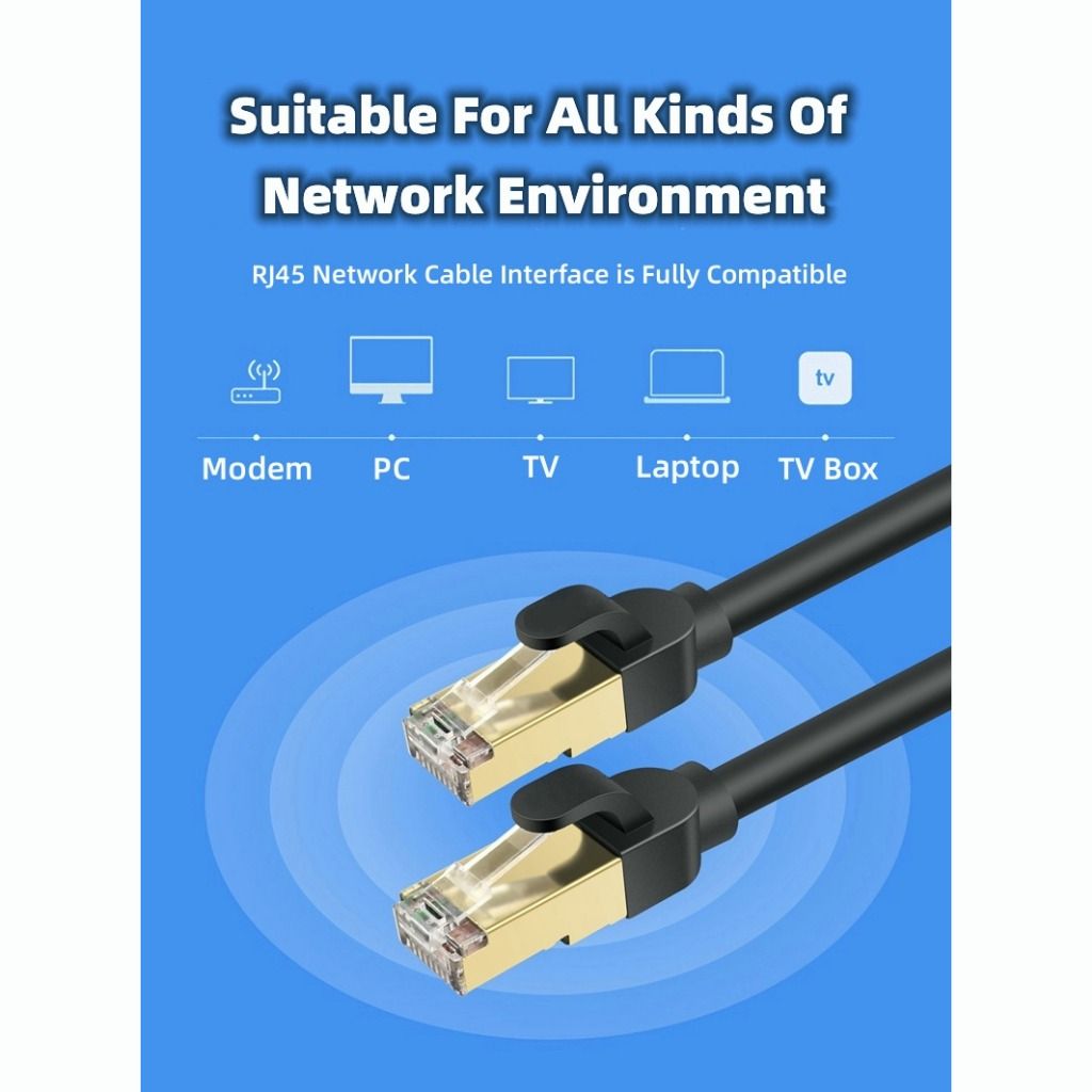 Câble Ethernet 2m – TV-Box & accessoires