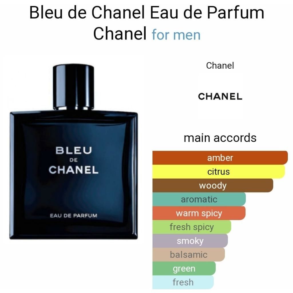 Chanel BLEU DE CHANEL EDP  Extrait (3ml / 5ml / 10ml) [DECANT
