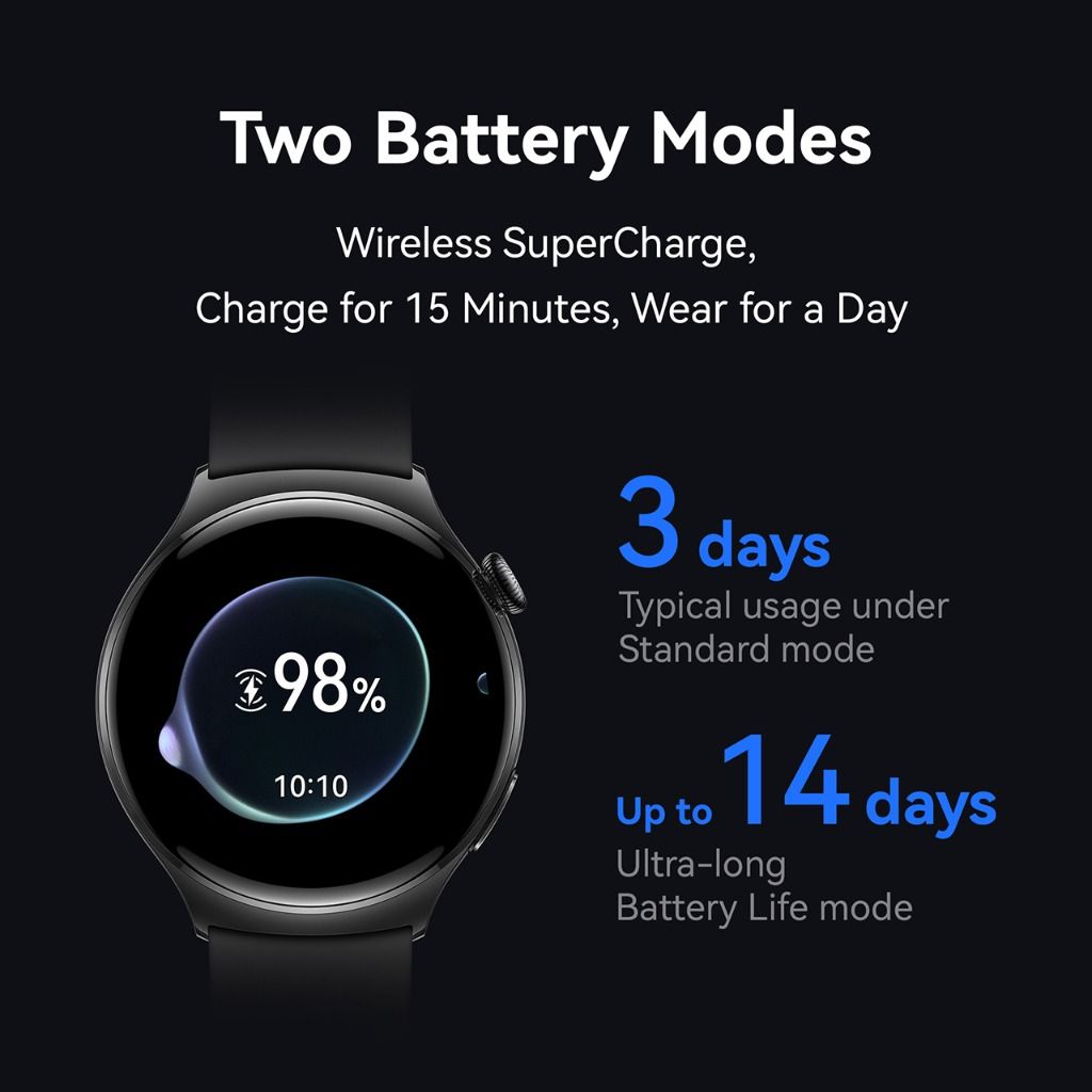 ON SALE HUAWEI WATCH 4 Smartwatch ECG Analysis eSIM Cellular