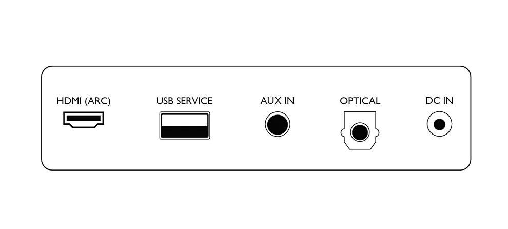 Philips Soundbar speaker TAB5105/98 (Item Code 649) (Category: Soundbars, Speakers & Amplifiers) located in Marikina City. Submitted by skowshop (Listing ID 1259734956, Image 3). Description: About this item: Clearer TV sound 2.0 channel Bluetooth® HDMI ARC Simply better TV sound - The crackle of laser fire. The roar of a crowd. Clear speech in the news. Two channels bring new levels of sound to your favorite movies and shows. Simply select one o