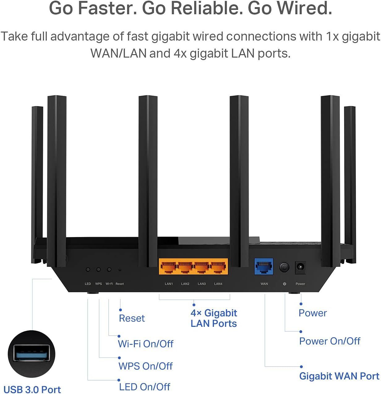 TP-Link AX5400 WiFi 6 Router (Archer AX73)- Dual Band Gigabit Wireless ...
