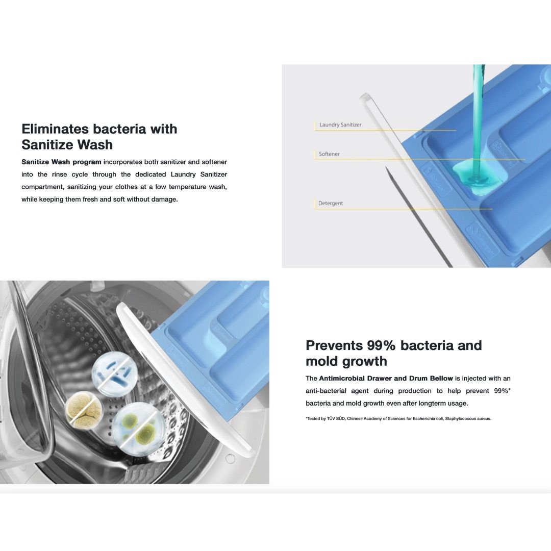 WHIRLPOOL FWMD10502GW FWMD10502GG 10.5KG SUPREME OXYCARE INVERTER