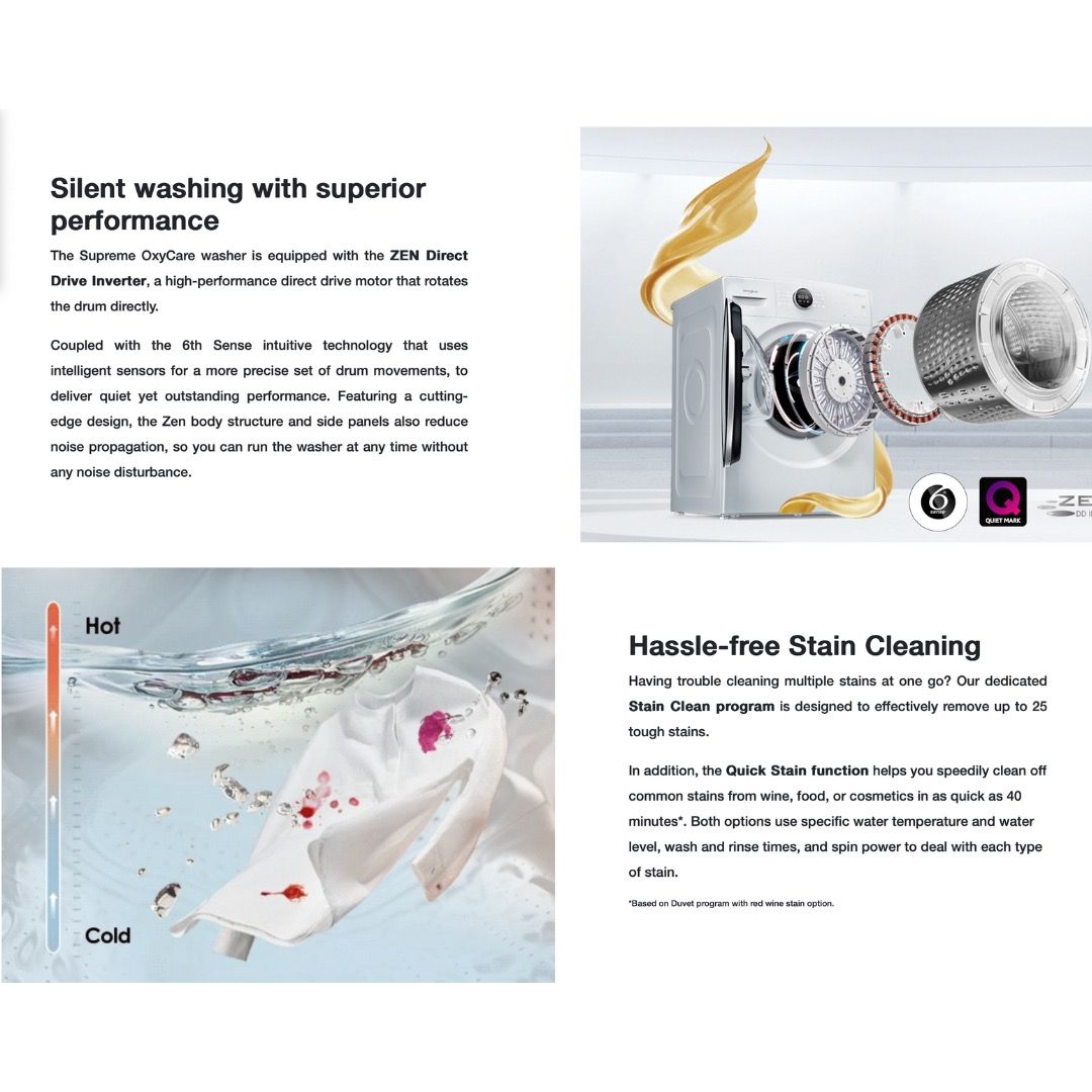 WHIRLPOOL FWMD10502GW FWMD10502GG 10.5KG SUPREME OXYCARE INVERTER