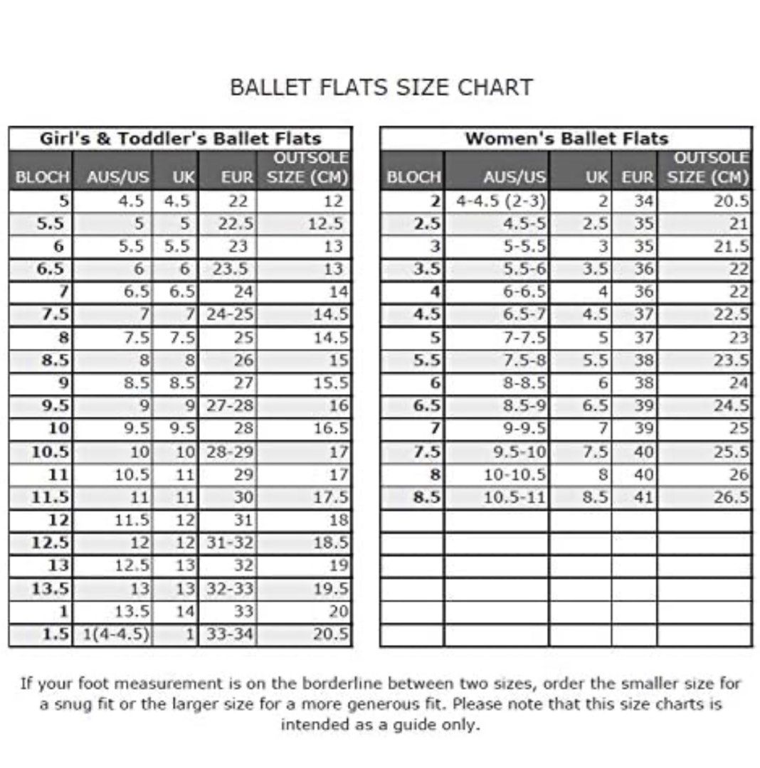 Bloch width chart sale