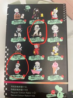 （分類：）位於 。 由 yearcarrie 提交（商品編號 1259827488，圖片 1）。簡介： 。