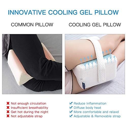 Elviros Lumbar Support Pillow, Adjustable Back Support Pillow for