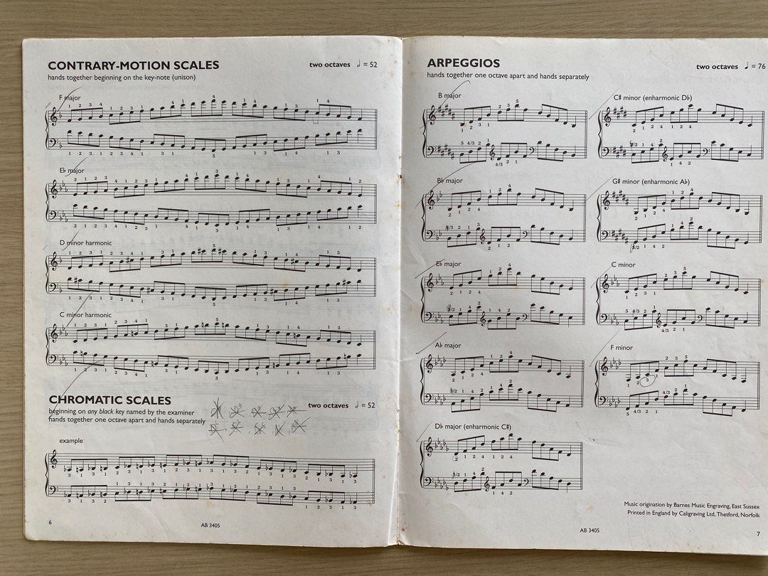 Piano Scales & Arpeggios, Grade 4 main image 0