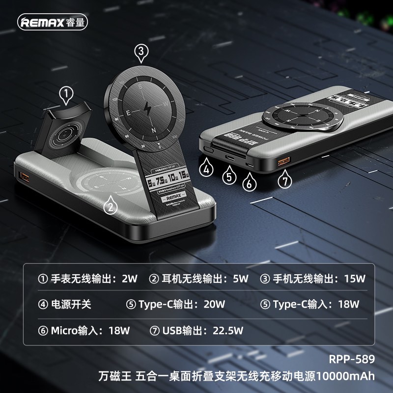 Remax RPP589 - 10,000maH - 5 in 1 Power Bank with magsafe wireless ...