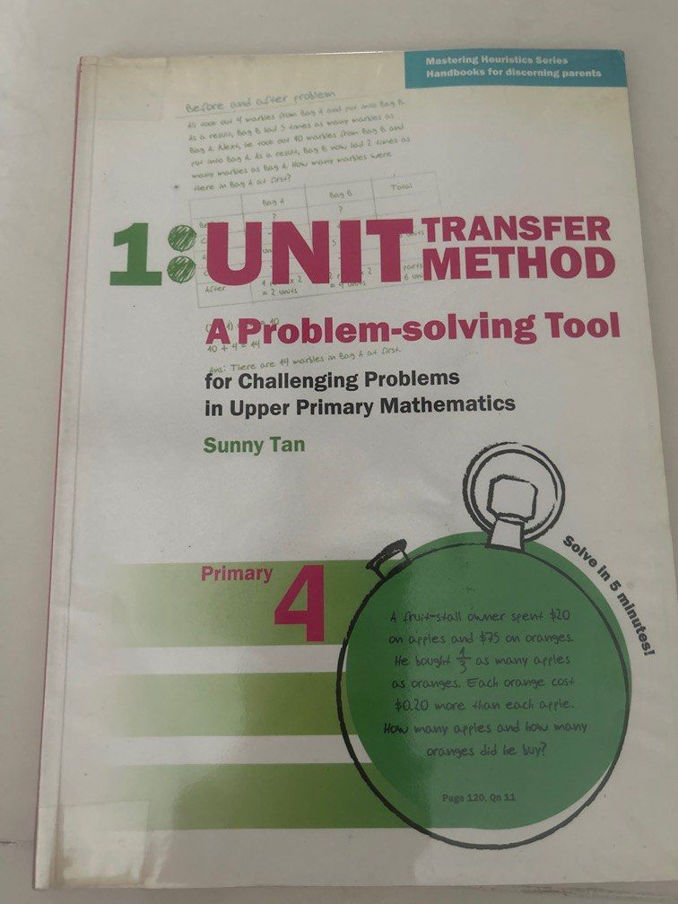 Unit Transfer Unit transfer method - P4, Hobbies & Toys, Books & Magazines ...