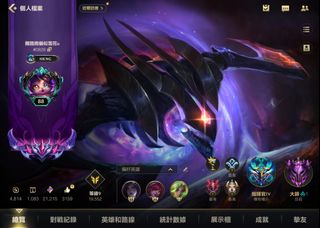 （分類：）位於 。 由 012311 提交（商品編號 1260274028，圖片 1）。簡介： 。