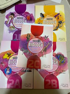 （分類：）位於 。 由 duffy67441dudud 提交（商品編號 1260275304，圖片 1）。簡介： 。