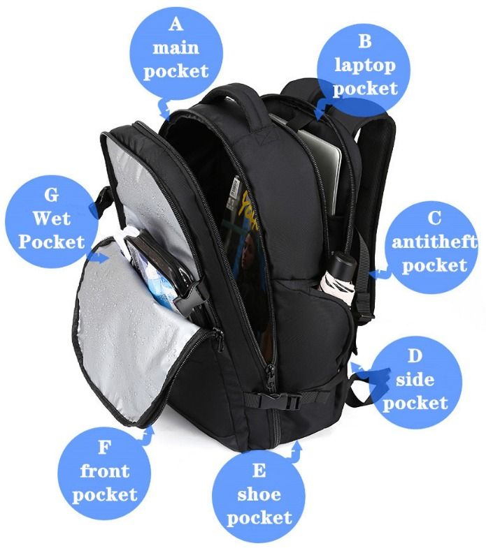 Weekend travel clearance backpack