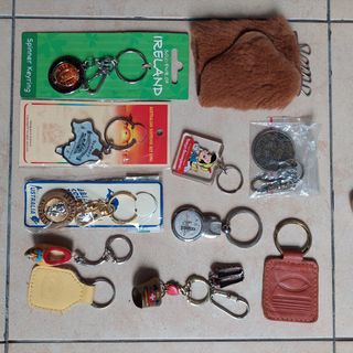 (Category: ) located in . Submitted by jeewong (Listing ID 1260229783, Image 1). Description: .