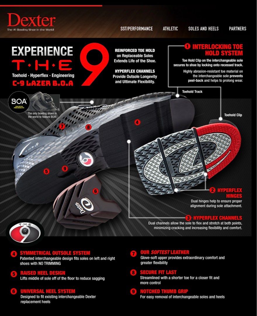 thumbnail image 2 of Dexter The 9 Bowling Shoe Replacement Slide Sole – S3 #3, Multicolor 2 of 5