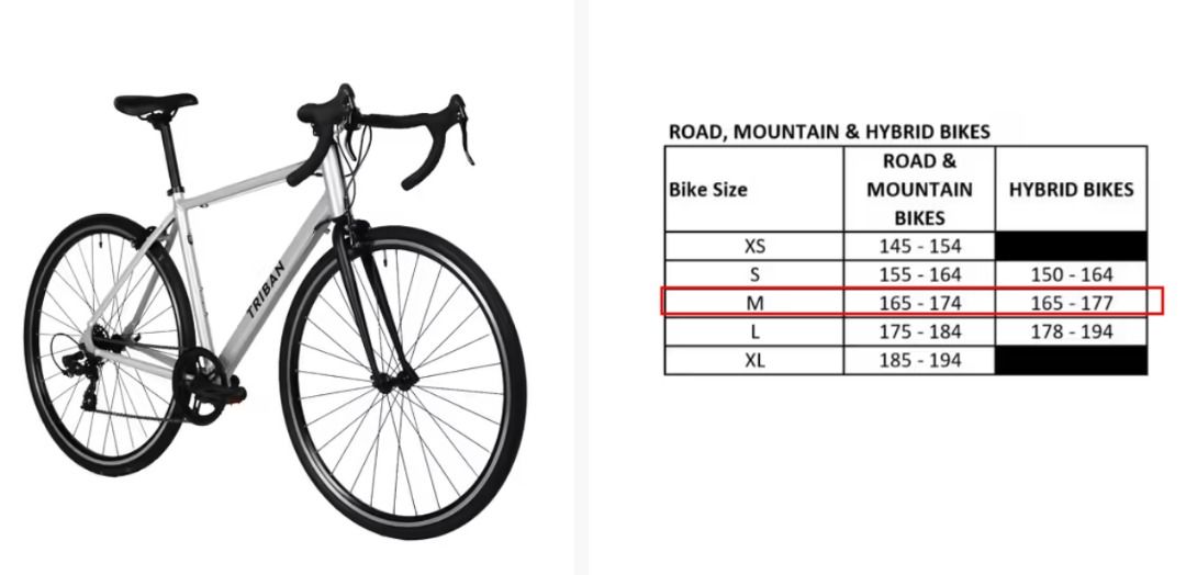 Btwin triban 100 size guide shop