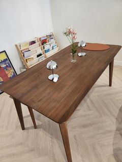 （分類：）位於 。 由 johnkim3000 提交（商品編號 1260160427，圖片 1）。簡介： 。