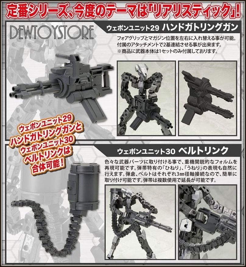 ⭐️ [???-?????] Kotobukiya Plamo Plastic Model Kit Hexa Gear 1/24  Scale Governor Decal Set