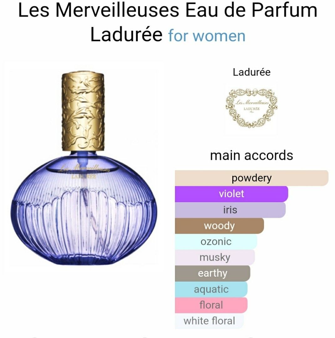 Mac decants perfumes tester sales