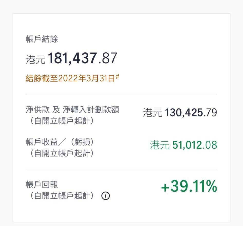 MPF 強積金 整合 管理62864835953155113