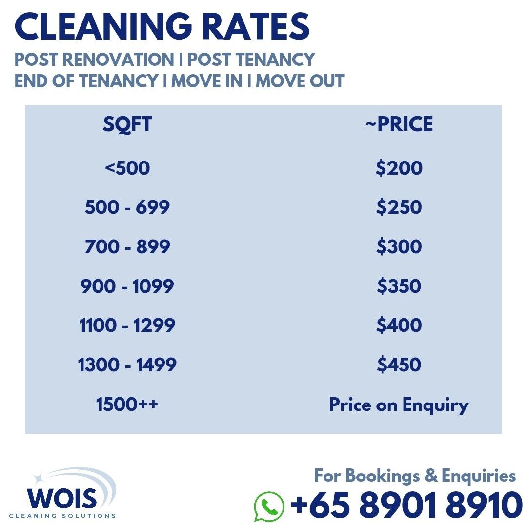 Post Reno Cleaning | Move In Cleaning | Post Renovation Cleaning ...