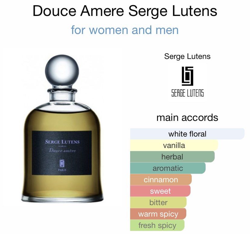 香水分裝Decant | Douce Amere by Serge Lutens EDP, 美容＆化妝品