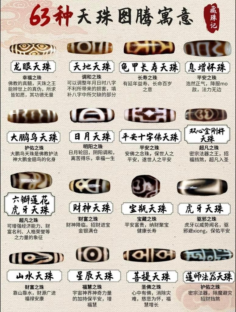 西藏-天珠- Tibet Tibeten Dzi, Hobbies & Toys, Memorabilia