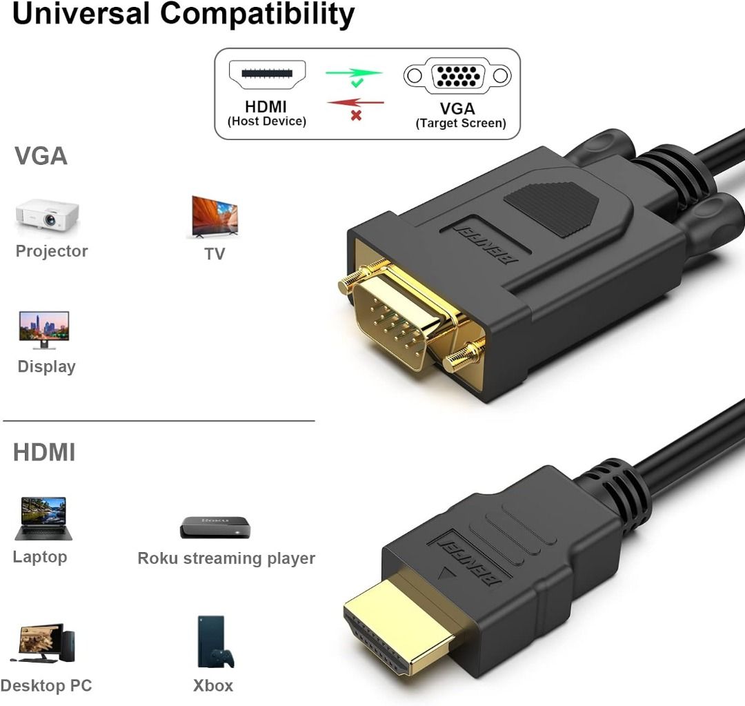 UGREEN HDMI to VGA, HDMI to VGA Adapter Connector(Female to Male) with  3.5mm Audio Jack Compatible with Monitor, PC, Xbox, TV Stick, Raspberry Pi,  Nintendo Switch, Roku, Computer, Laptop