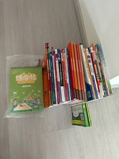 (Category: ) located in . Submitted by siewchu (Listing ID 1260530205, Image 1). Description: .