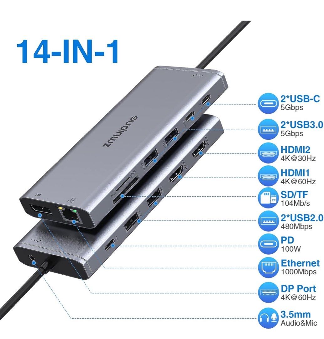 Docking Station Dual Monitor HDMI for Dell HP, Laptop Type USB C Hub ...