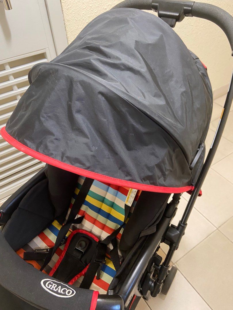 Graco citigo 2025