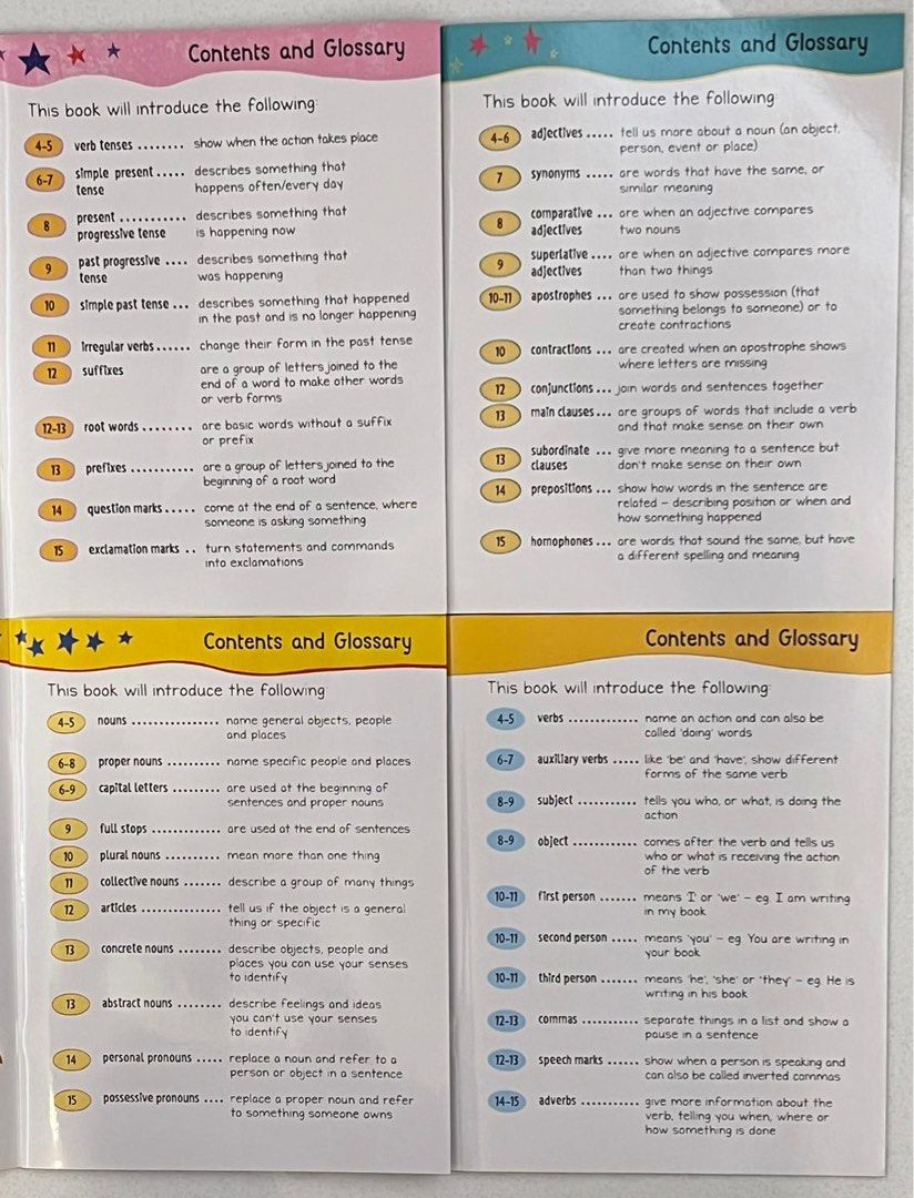 English Grammar (Nouns, adjectives, verbs & Tenses) 英文文法應用一套四本, 興趣及遊戲, 書本&  文具, 教科書- Carousell