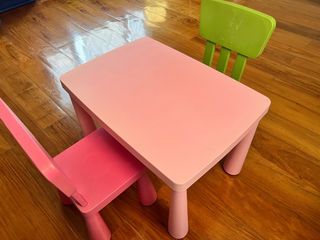 Ikea table set