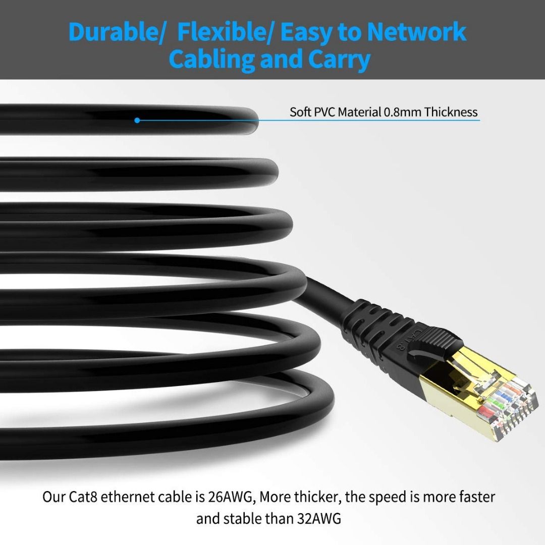 KASIMO CAT 8 Ethernet Cable 10M Round Network Internet Ethernet LAN ...