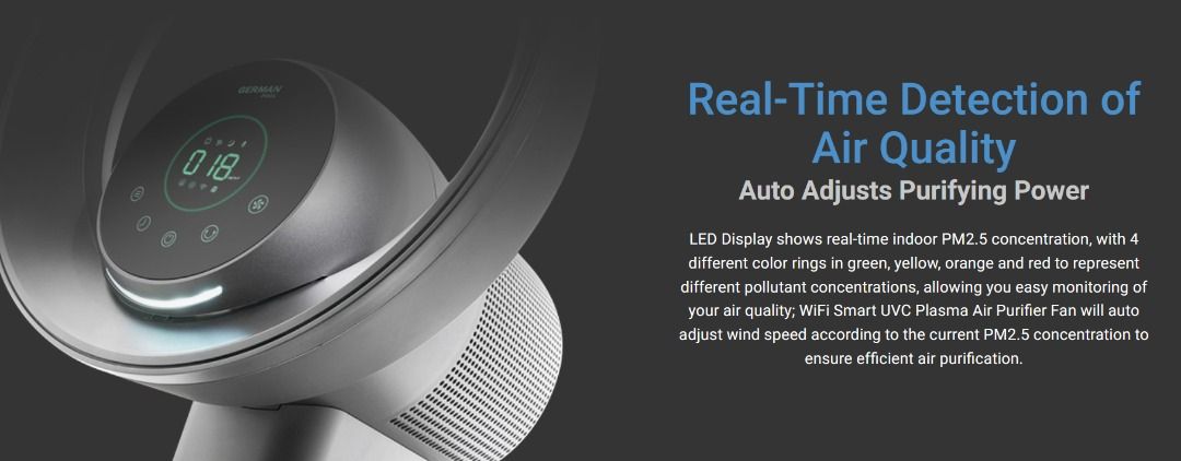 WiFi Smart UVC Plasma Air Purifier Fan , Furniture & Home Living ...