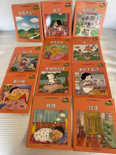 （分類：）位於 。 由 janice0000 提交（商品編號 1260714366，圖片 1）。簡介： 。