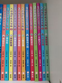 （分類：）位於 。 由 2020smartp 提交（商品編號 1260721084，圖片 1）。簡介： 。