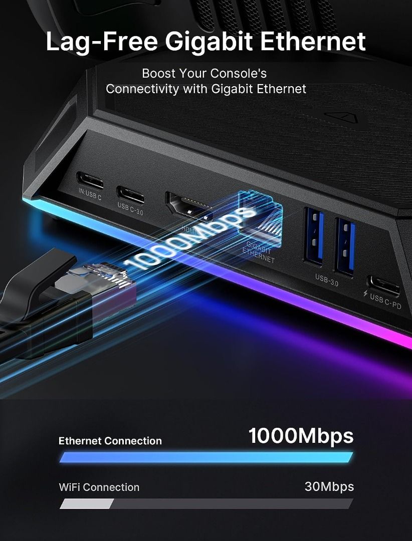 JSAUX Docking Station for Steam Deck & ROG Ally, 6-in-1 Steam Deck Dock  with HDMI 2.0 4K@60Hz, Gigabit Ethernet, 3 USB-A 3.0 and 100W USB-C  Charging