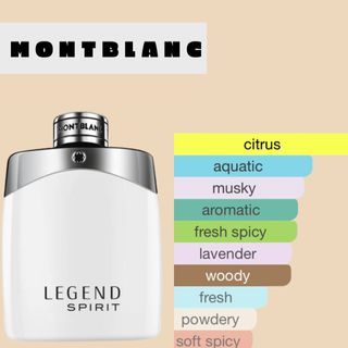 Louis Vuitton Rhapsody Eau de Parfum 2ml official perfume sample –