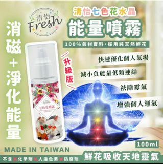 （分類：）位於 。 由 jminemine 提交（商品編號 1260931960，圖片 1）。簡介： 。