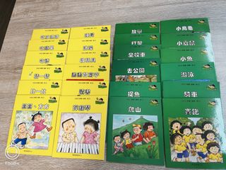 （分類：）位於 。 由 nfwonglam 提交（商品編號 1260879581，圖片 1）。簡介： 。