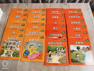 （分類：）位於 。 由 nfwonglam 提交（商品編號 1260858900，圖片 1）。簡介： 。