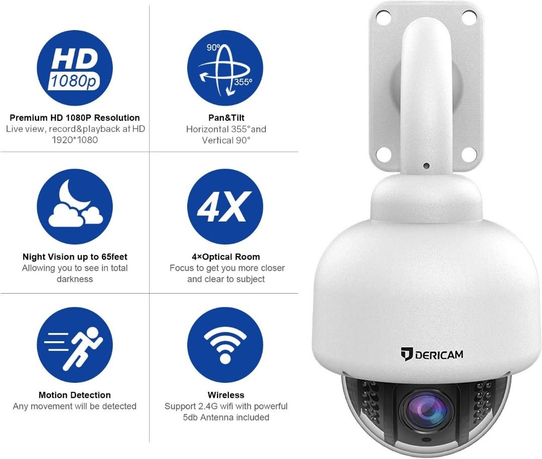 Dericam mini 1080p online