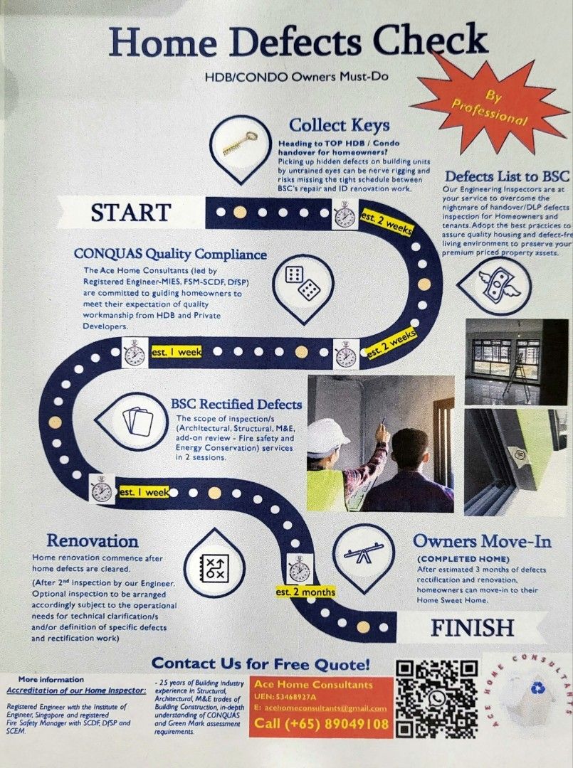 Defects Inspection by Engineer registered with Institute of Engineer ...